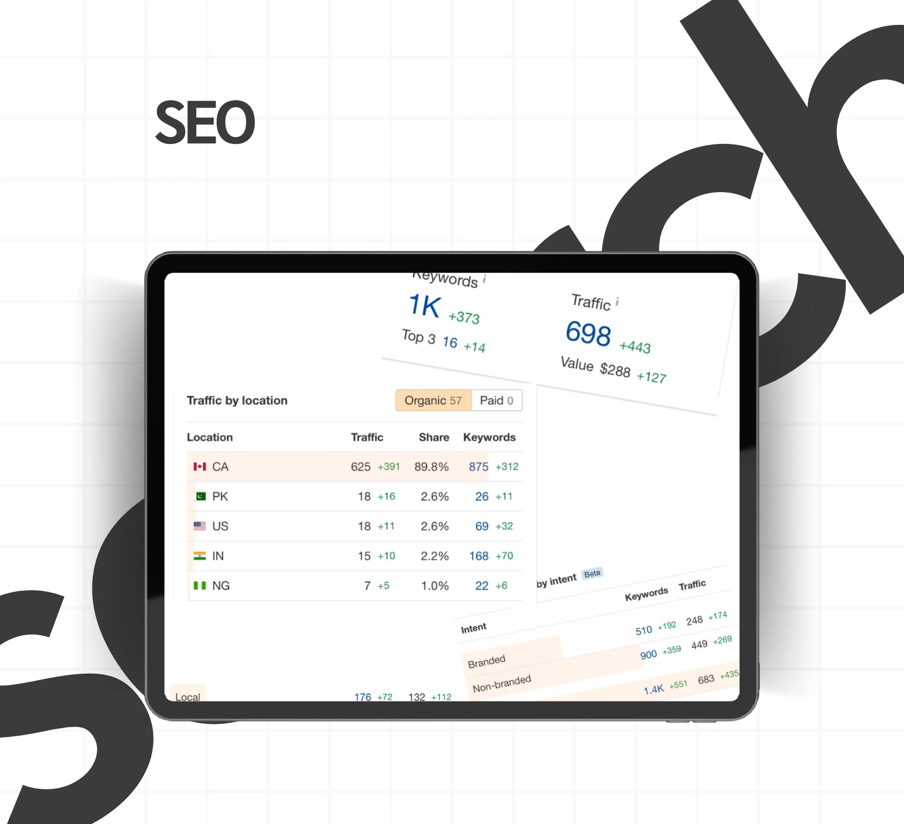 SEO Case Study: NNC Immigration