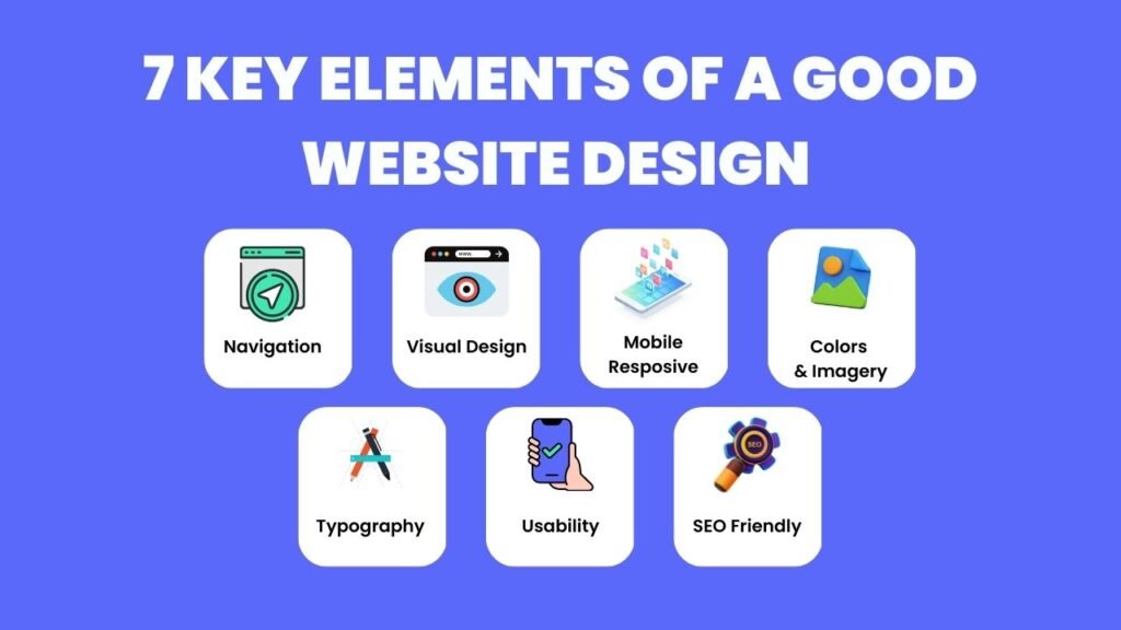 7 Key elements of a good website design