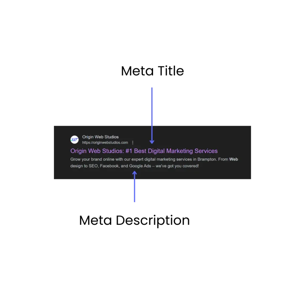 infographic showing meta title and meta description in Google search result
