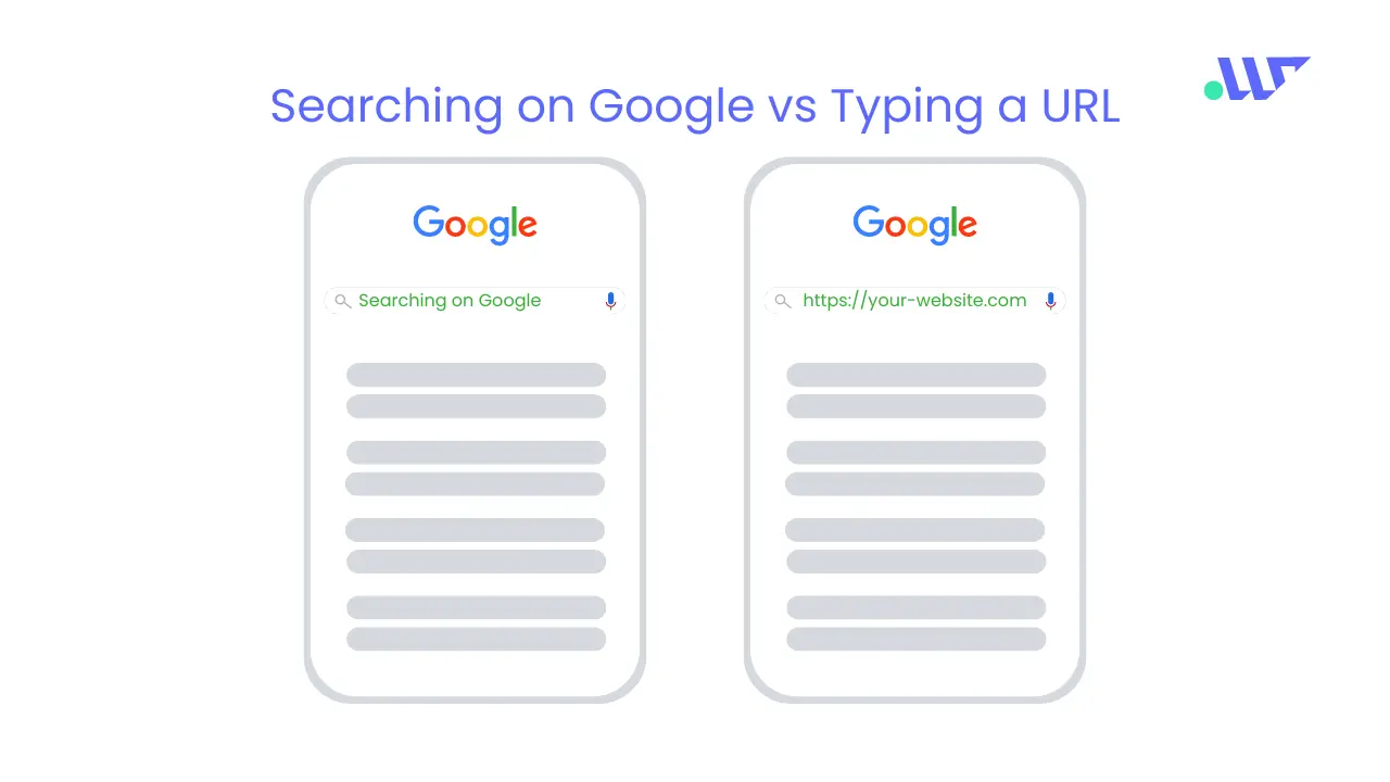 infographic showing searching on google vs typing a URL